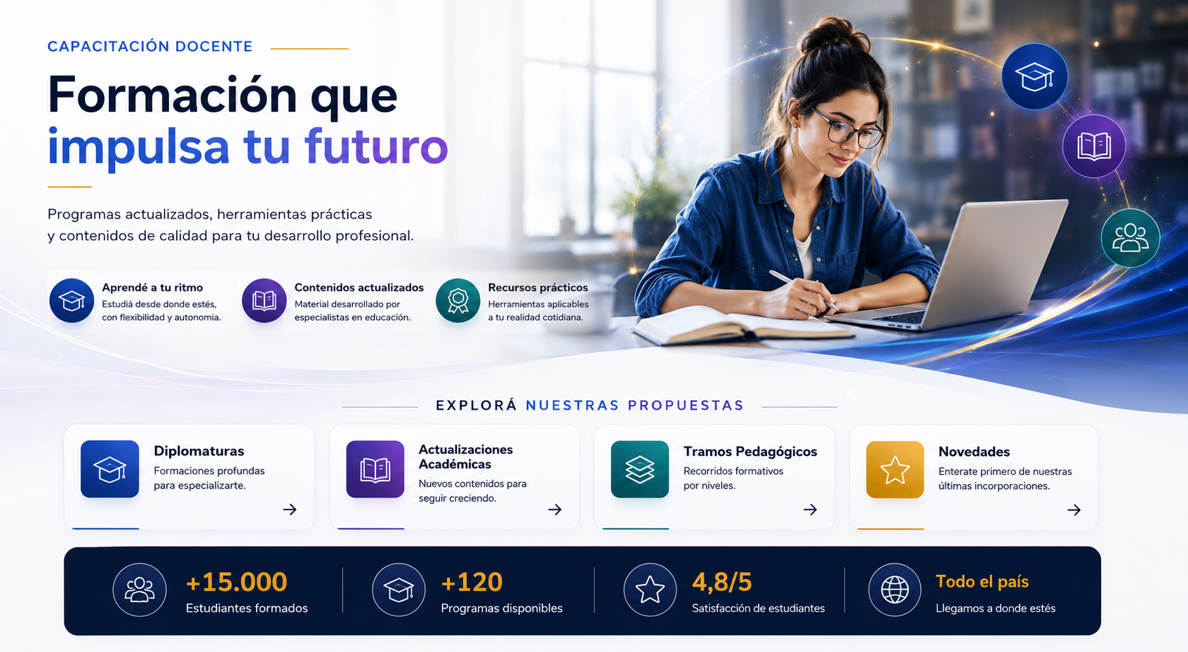 Formación que impulsa tu futuro — Editora Provincial